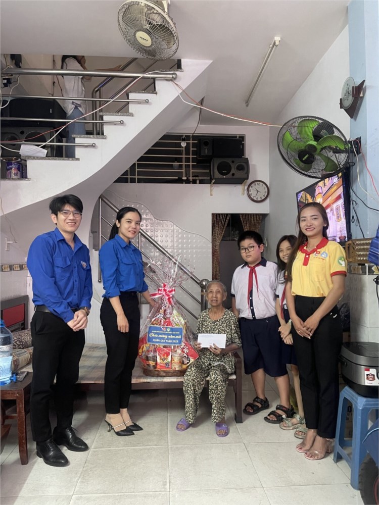 Ảnh đại diện